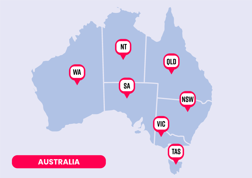 Mapas Australia AUS